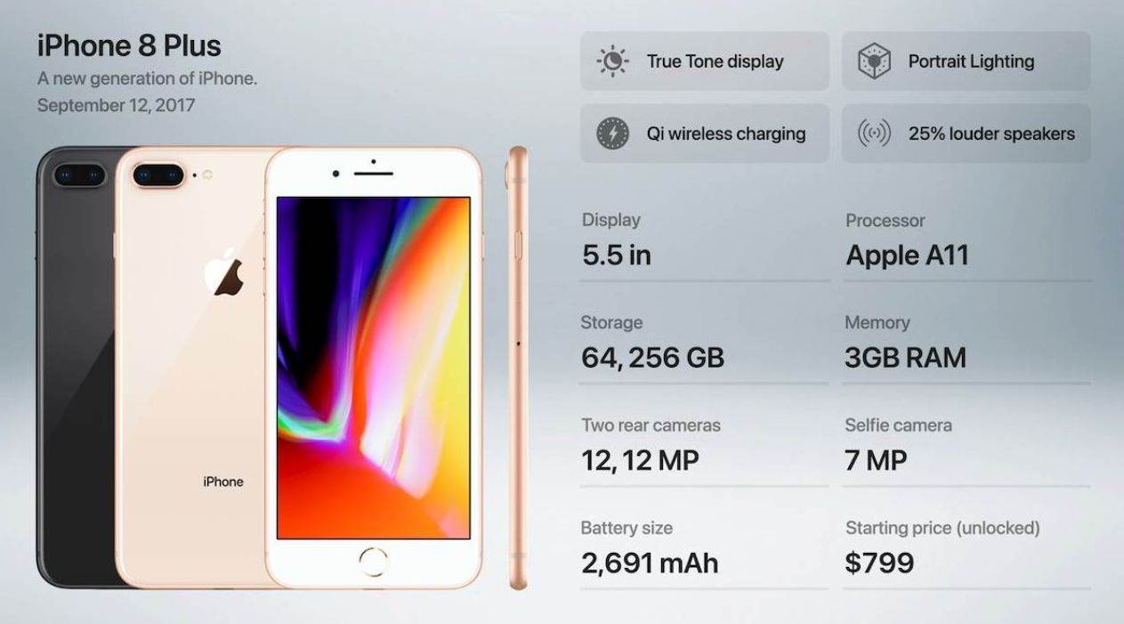 Apple iPhone 8 Plus.jpg