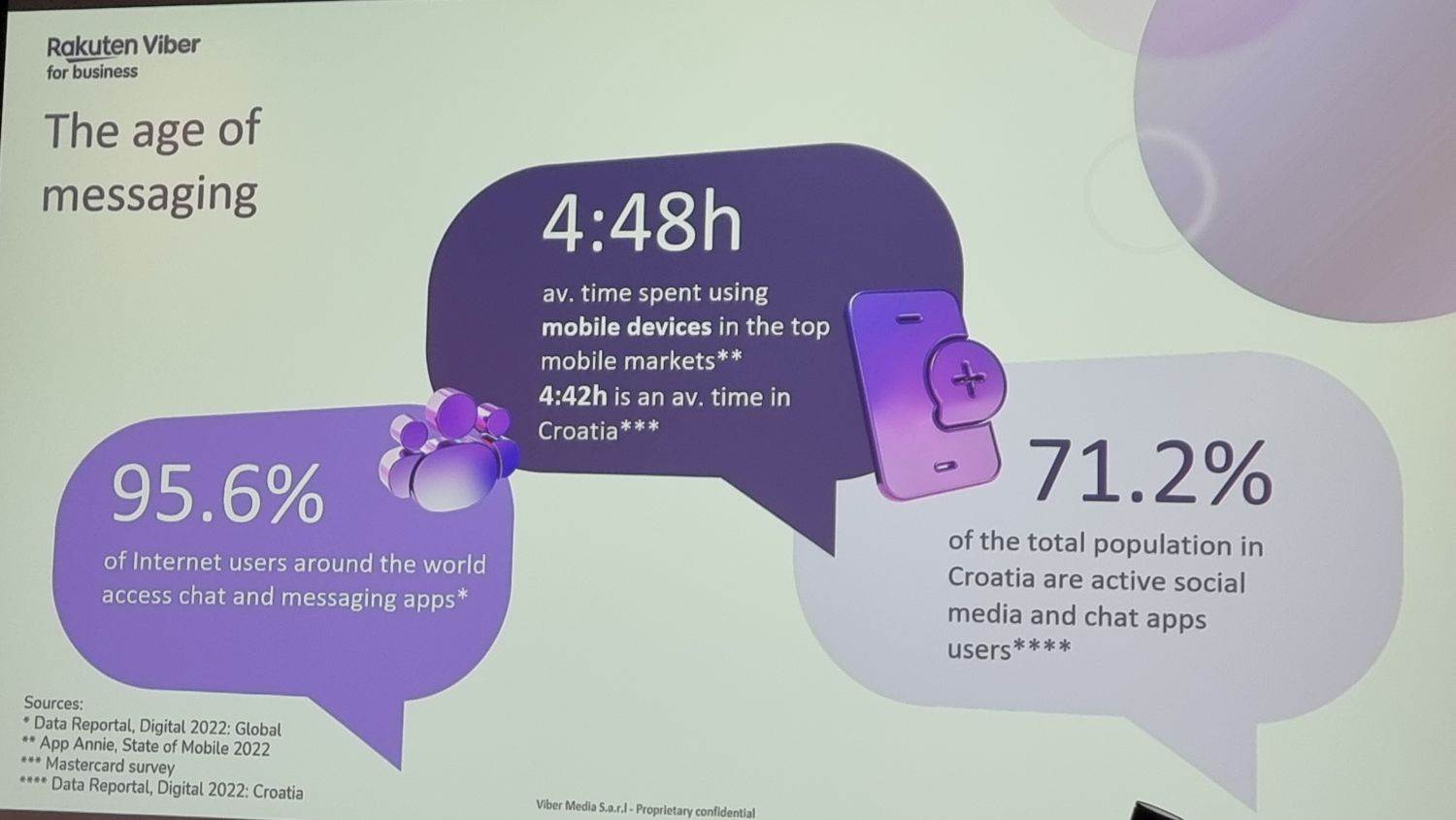 Viber Infobip campus (5).jpg