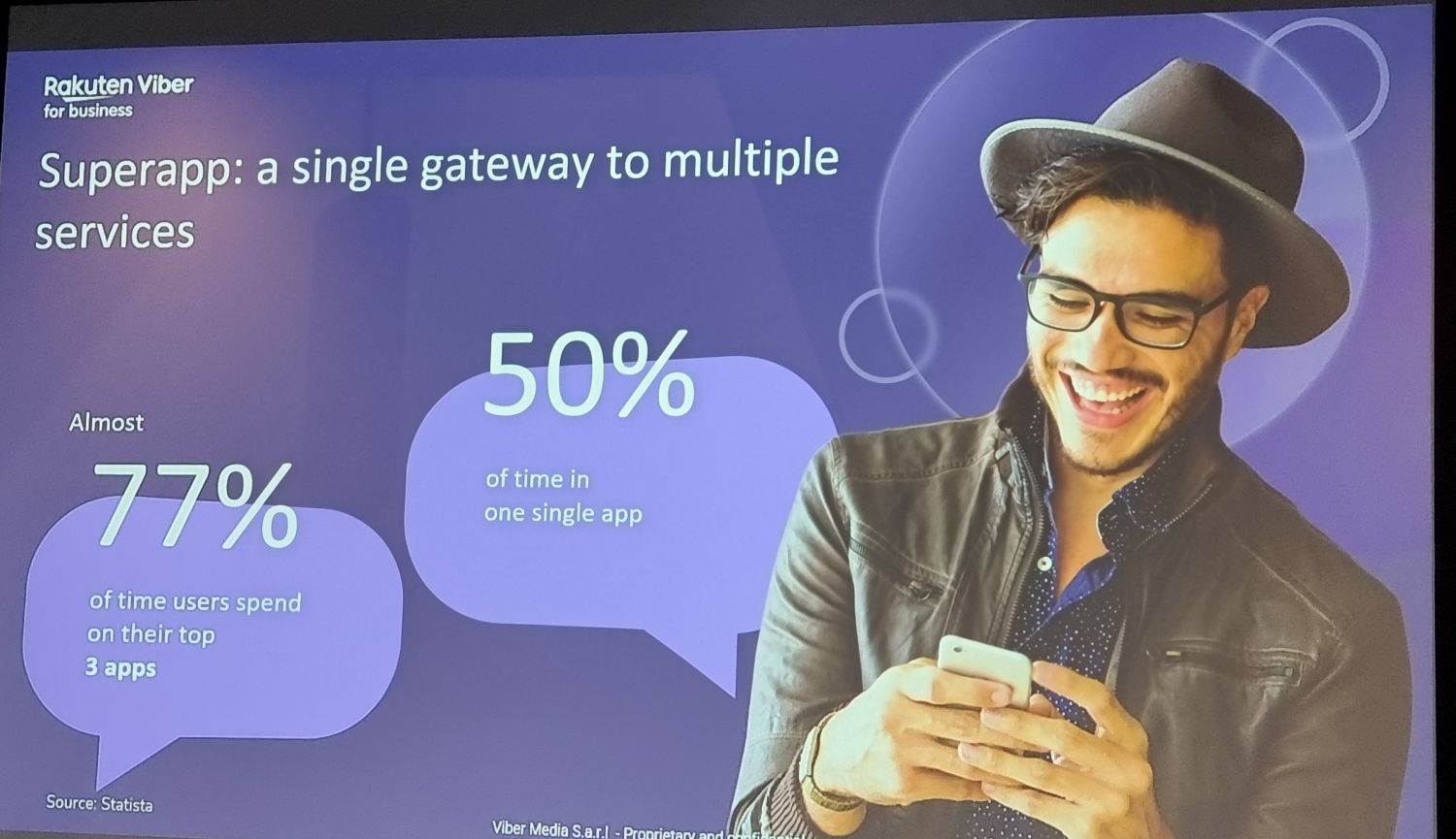 Viber Infobip campus (13).jpg