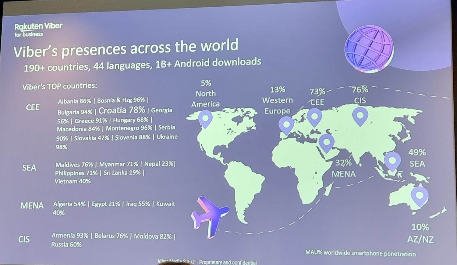 Viber Infobip campus (6).jpg