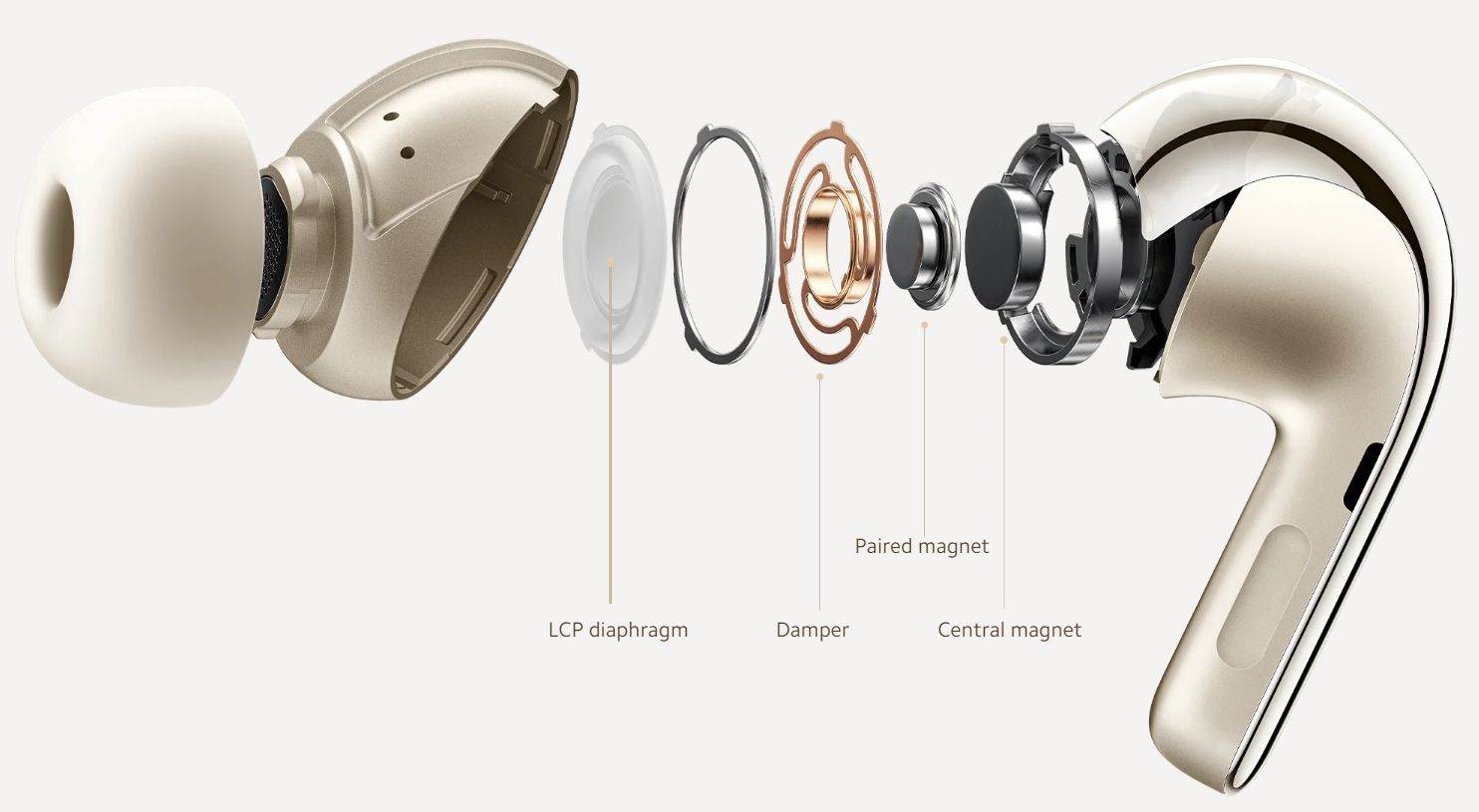 Xiaomi Buds 4 Pro (8).jpg