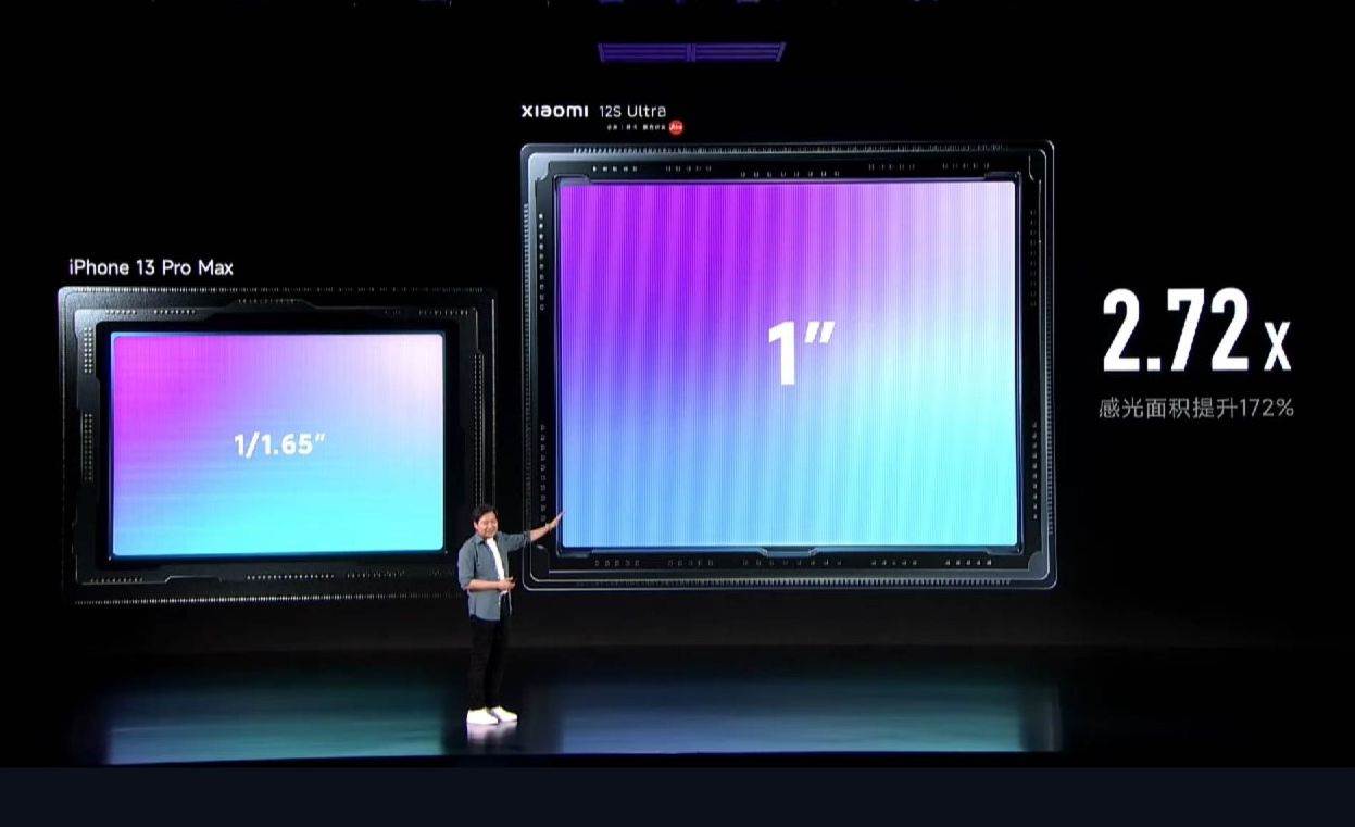 Xiaomi 12s Ultra (5).jpg