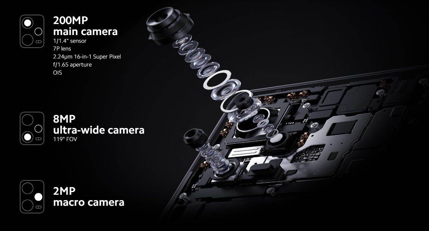 Redmi Note 12 Pro+ 5G (2).jpg