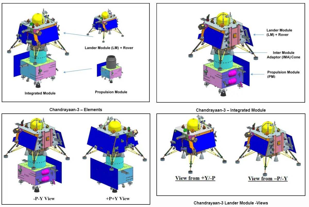 Chandrayaan-3 Indija let na Mjesec (6).jpg