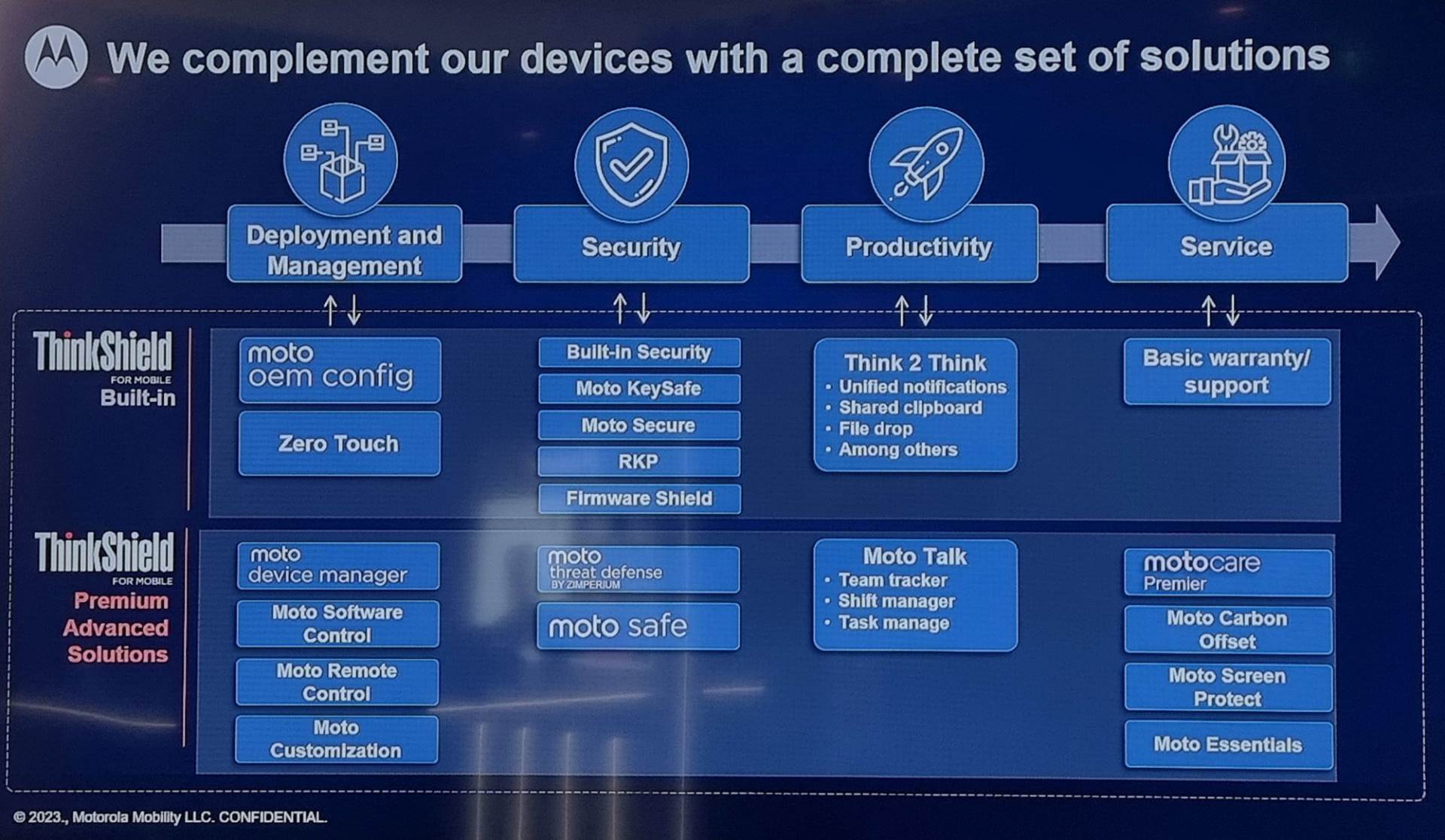 Motorola ThinkPhone (9).jpg