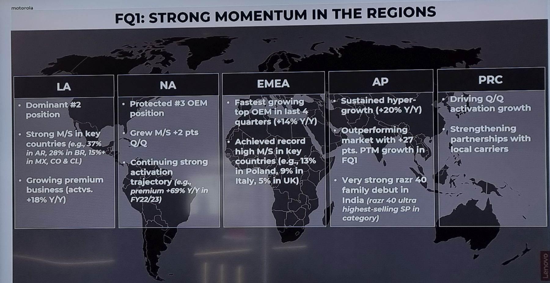 Motorola ThinkPhone (11).jpg