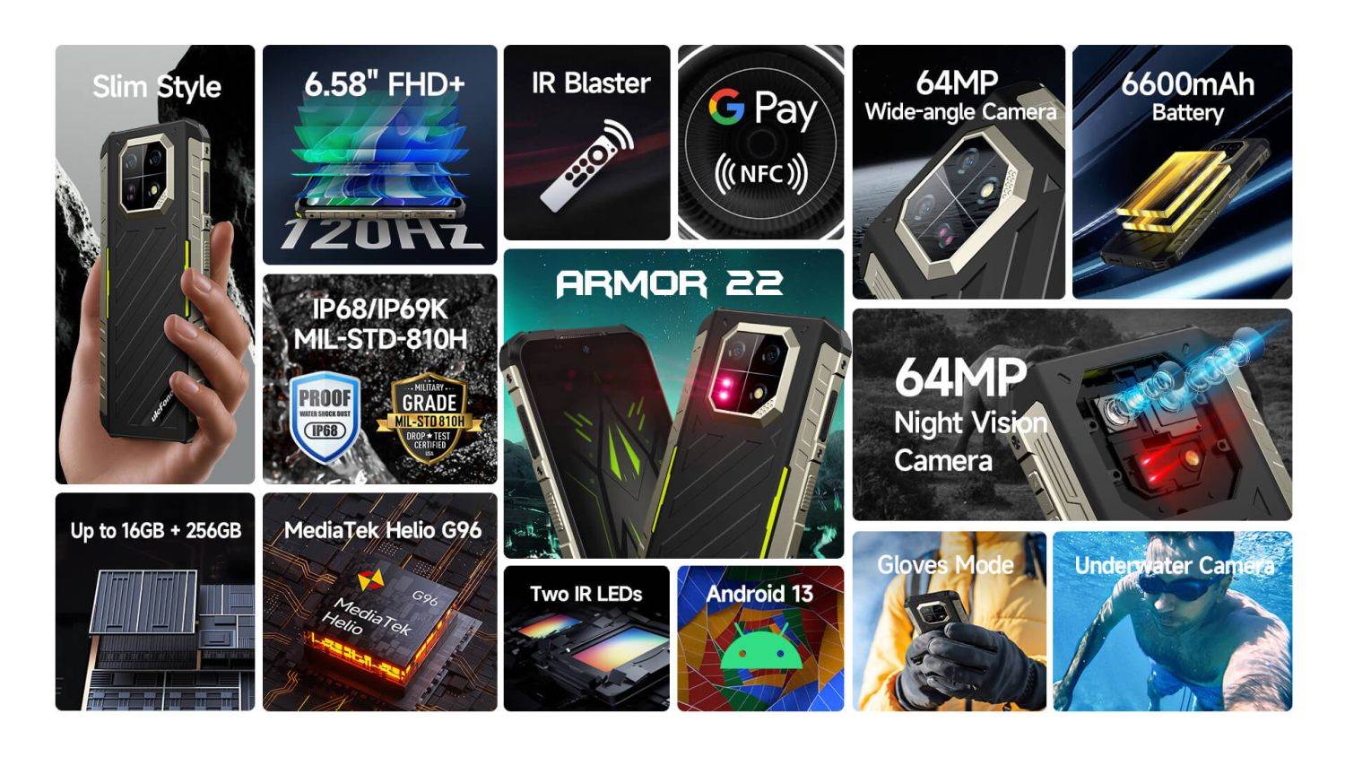 Ulefone Armor 22 (3).jpg