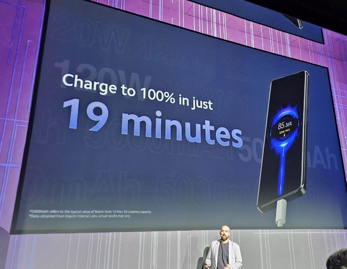 Redmi Note 13 Pro+ 5G (4).jpg