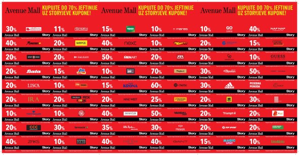 Veliki 11. rođendan Avenue Malla