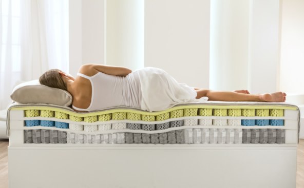 Što vam je potrebno za dobar san?