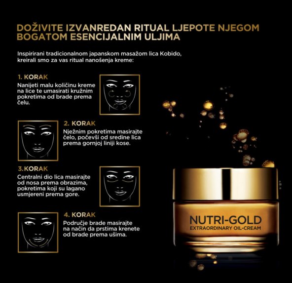 Snaga esencijalnih ulja uhvaćenih u kremu