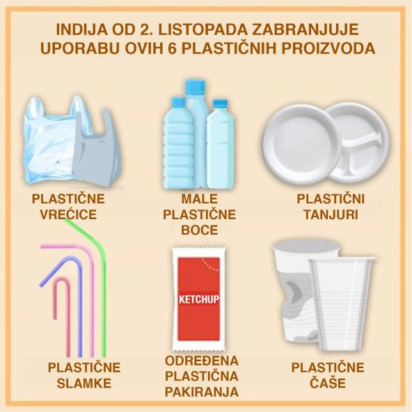 ODGOVORNA POTROŠNJA I PROIZVODNJA