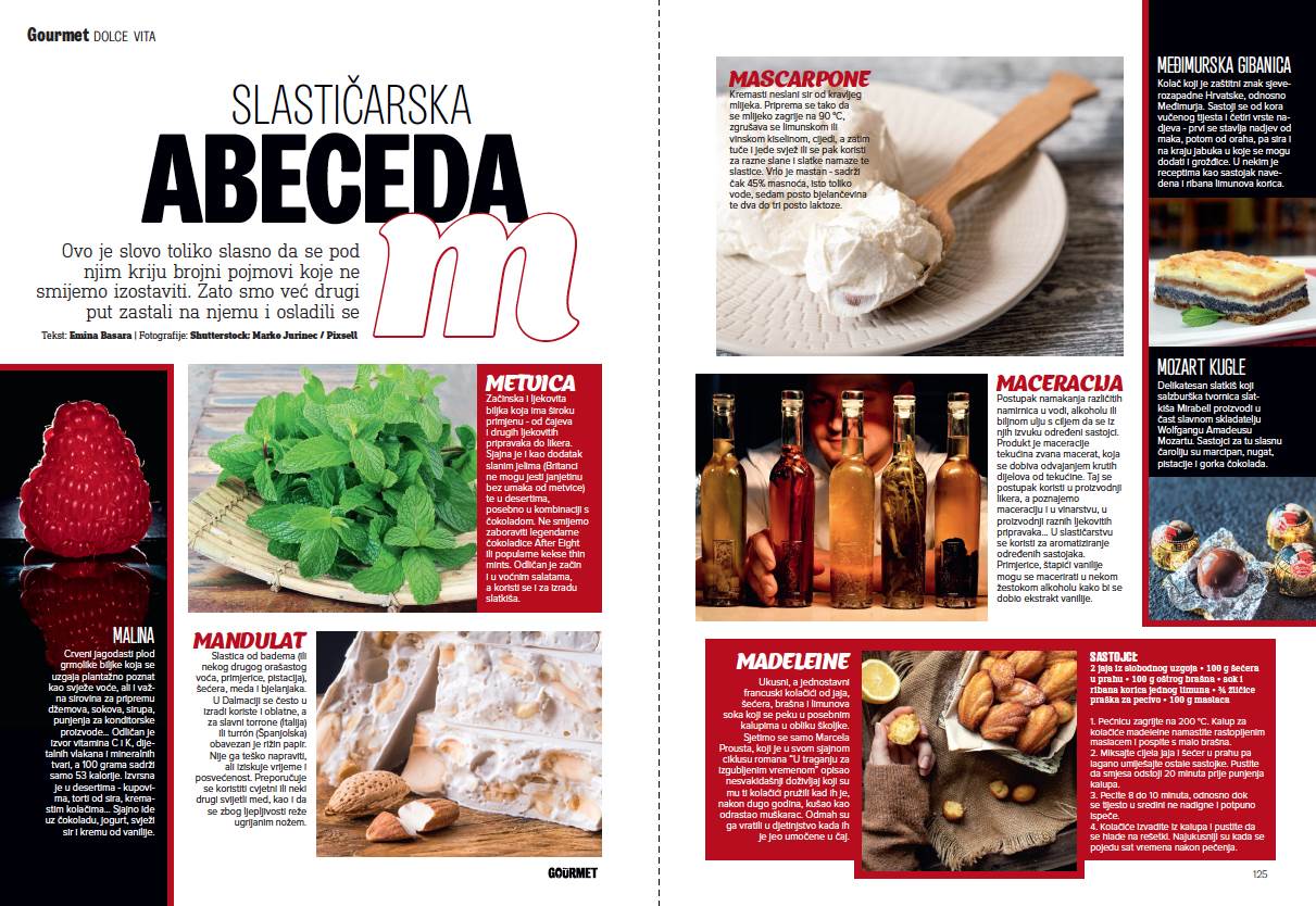 Slastičarska abeceda