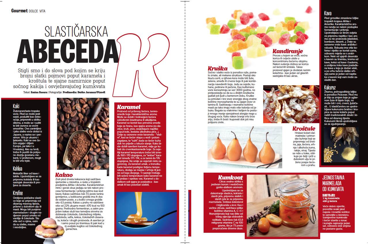 Slastičarska abeceda