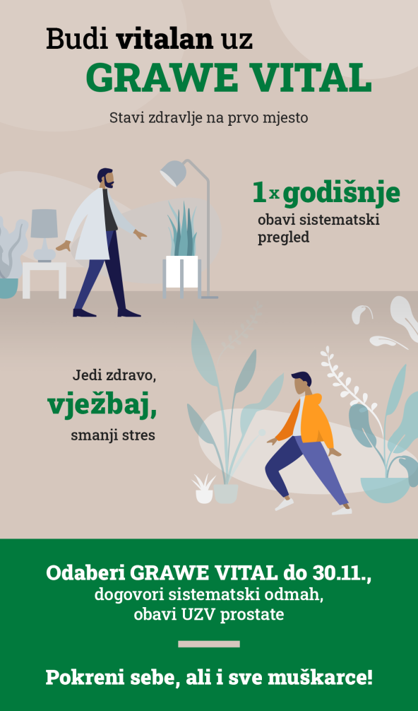 Veliki vodič za muško zdravlje