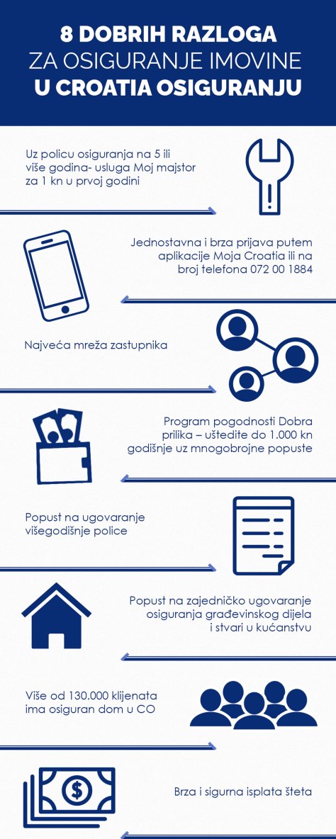 S policom osiguranja da sigurnosti doma