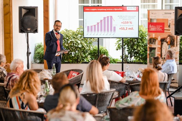 Njemačka turistička destinacija, promocija kampanje