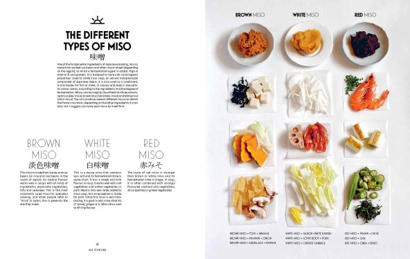 Kuharice japanske kuhinje