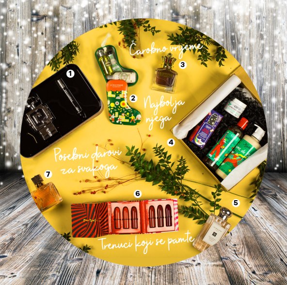 Arena Centar: 1. Pacco Rabanne Phantom Eau De Toilette Set, Douglas parfumerija, 671,20 kn; 2. L'occitane poklon set čizmica, 117,90 kn; 3. Parfem Scandal Jean Paul Gaultier, Müller, 629,90 kn; 4. Kiehl's božićni set (Midnight Recovery oil, Ultra facial cream, Calendula tonik, Creme de Corps), 1321 kn; 5. Parfem parfem Jo Malone, Douglas parfumerija, 1009 kn; 6. MAC božićni set ruževa, 927 kn; 7. Parfem Valentino Voce Viva Intensa, Müller, 815 kn