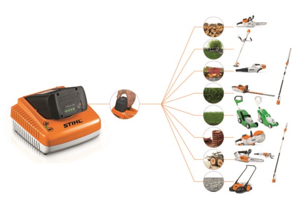 kako-obavezu-pretvoriti-u-zabavu