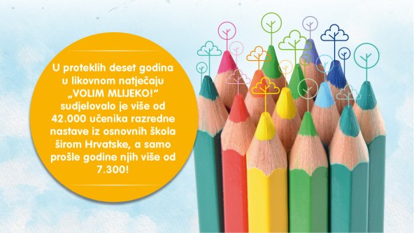 Dukat 2022 natjecaj Volim mlijeko vizual tekst 1080x608px.jpg