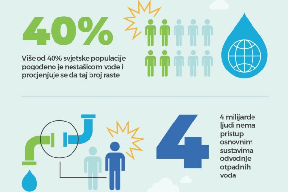 Muffini od jaja sa sirom i šunkom