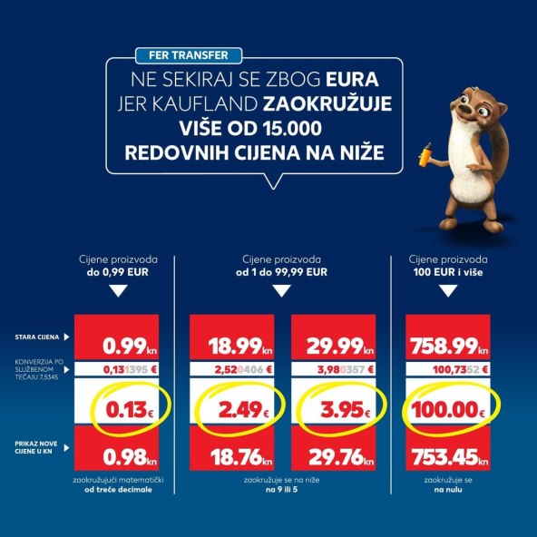 Kaufland infografika(1).jpg
