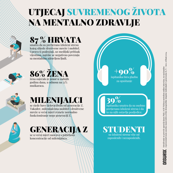 Answear_Brini o nutrini_infografike_1.png