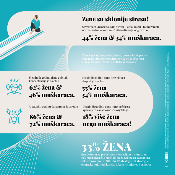 Answear_Brini o nutrini_infografike_2.png