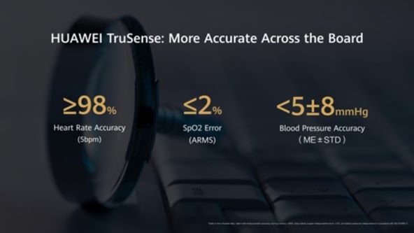 Huawei TruSense event 5.jpg
