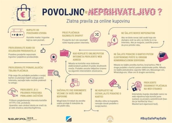 Online trgovina pravila.jpg