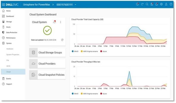 Dell PowerMax_Cloud_Mobility.jpg
