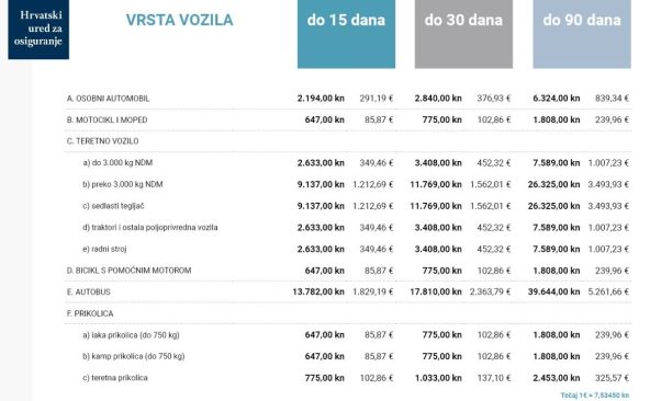 Granično osiguranje.jpg