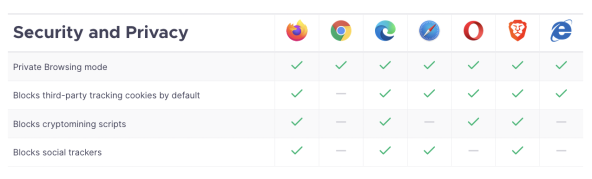 Web preglednik.jpg