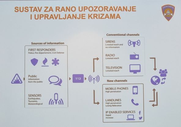 SRUUK SMS poruka (3).jpg