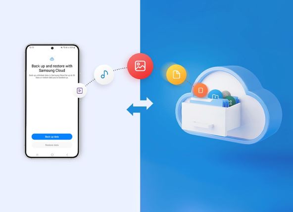 samsung-temporary-cloud-backup.jpg