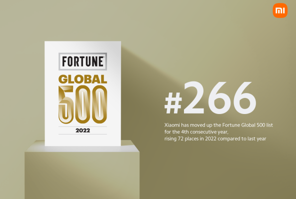 Xiaomi Fortune 500.jpg