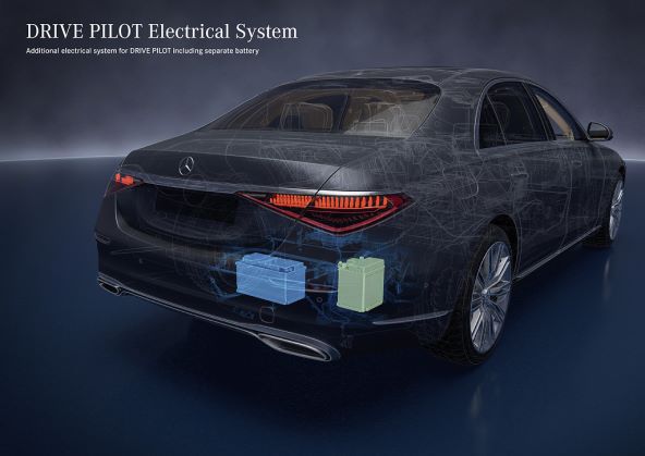 Mercedes-Benz Drive Pilot (5).jpg