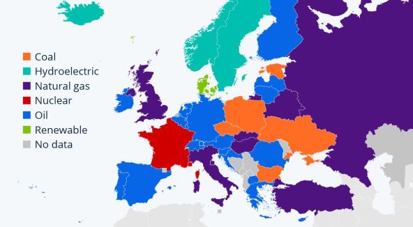 Najkoristeniji izvori energije u Europi, Statista.jpg