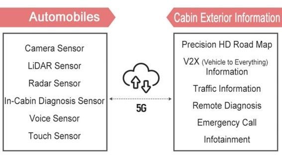 Mobility-Inside_Cloud_03.jpg