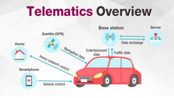Telematika LG (3).jpg