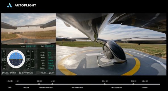 AutoFlight Prosperity 1 (3).jpg