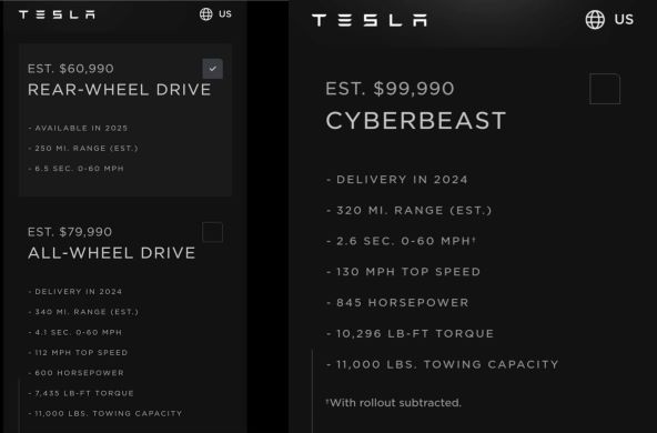 Tesla Cybertruck cijena SAD.jpg