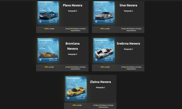 Rimac Nevera kriptomarka kategorije