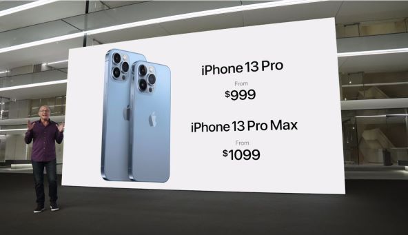 Apple iPhone 13 Pro i iPhone 13 Pro Max (1)