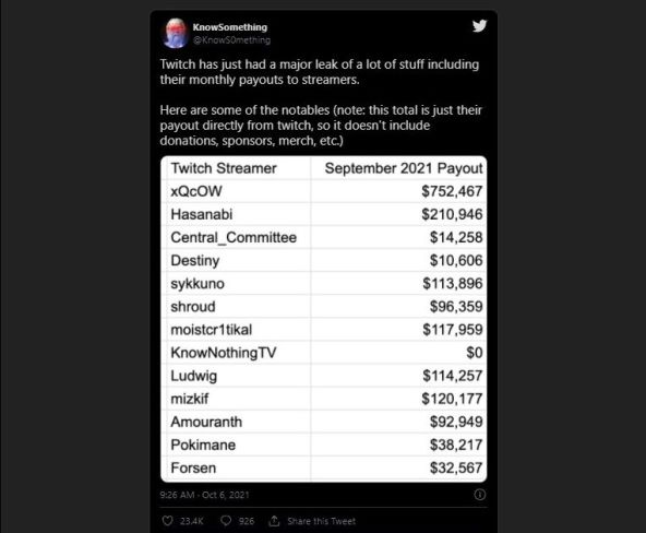 Twitch Twitter (3)