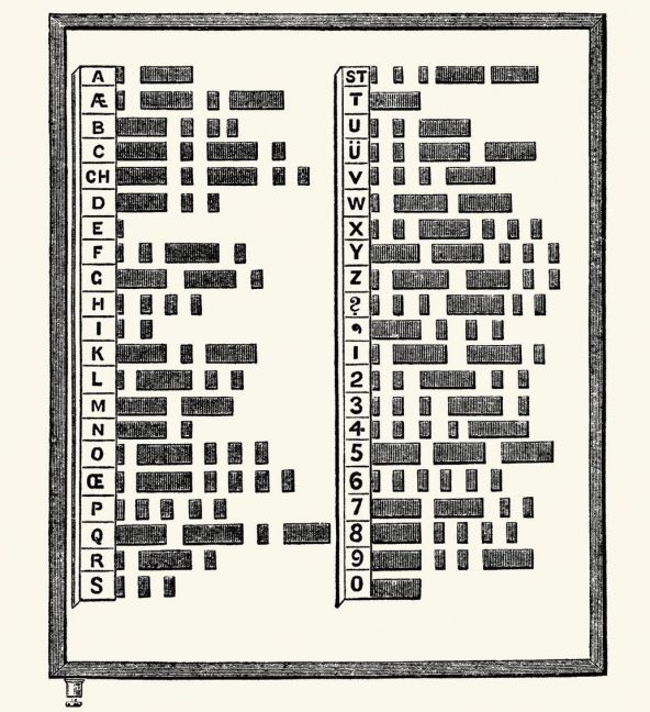 Morseov kod (1).jpg