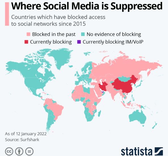 Statista drustveni mediji u svijetu.jpg