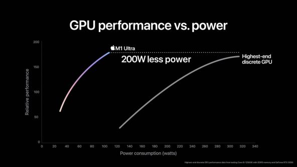 Apple-M1-Ultra-4.jpg