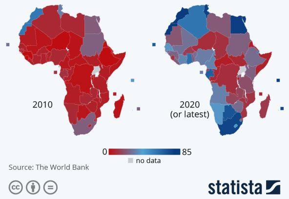 Internet u Africi Afrika.jpg